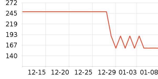 ѼѼ���޷���ʷ�۸�