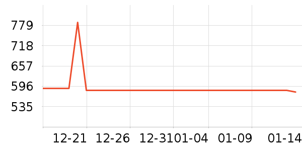 LS2Ħ�г��������ʷ�۸�