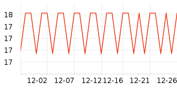 ��Ը��������ʷ�۸�