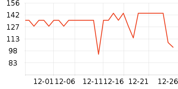 �ʾ���ţ����ʷ�۸�