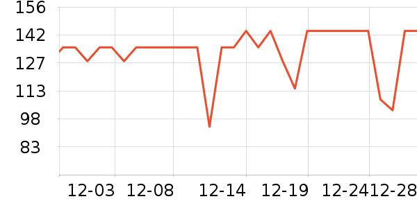 �ʾ���ţ����ʷ�۸�