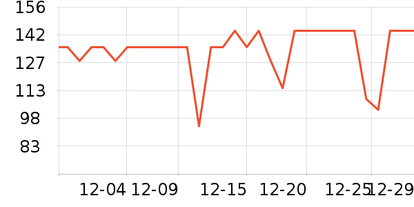 �ʾ���ţ����ʷ�۸�