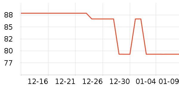 ������ʷ�۸�