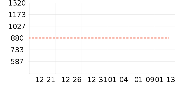 ���޷���ʷ�۸�