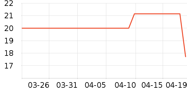 ǿ��Ӥ������������ʷ�۸�