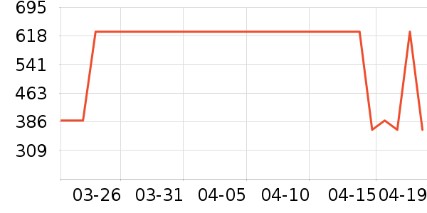 ˮ�Ǵ�Ʒ���� ��ʷ�۸�