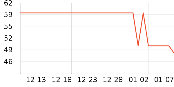 Ĥ��������Ĥ������ʷ�۸�