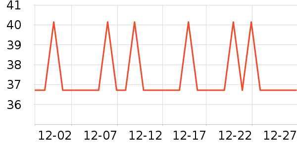 ŷ������Ԯ������ʷ�۸�