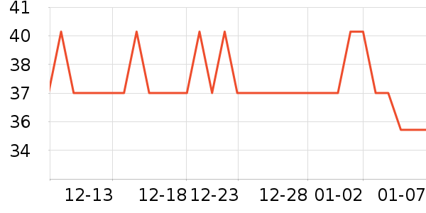 ŷ������Ԯ������ʷ�۸�