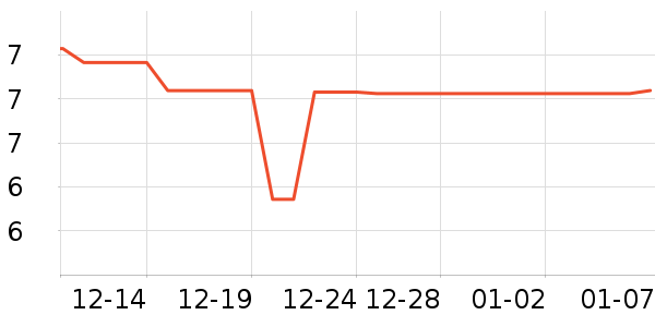 ������ʷ�۸�