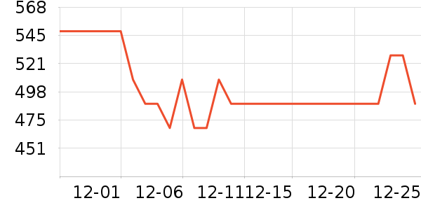 ������è����ʷ�۸�