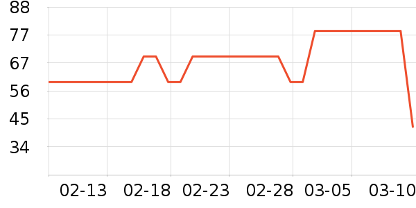 �漧���廤����װ��ʷ�۸�