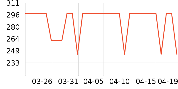 OAKFAMILYӤͯ˯��/������ʷ�۸�