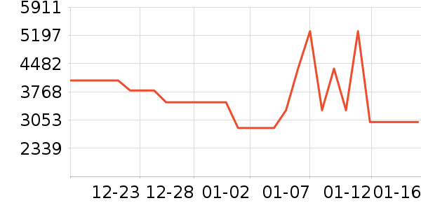 �����������������ʷ�۸�