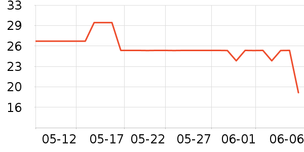 ��ֻ����Ůʿ�ڿ���ʷ�۸�