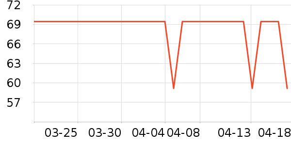 ��Ӧ���˱���Ĥ��ʷ�۸�