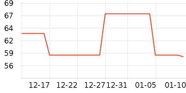 ���հڼ���ʷ�۸�