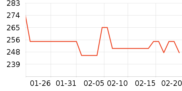 ��İ�ն���ʷ�۸�