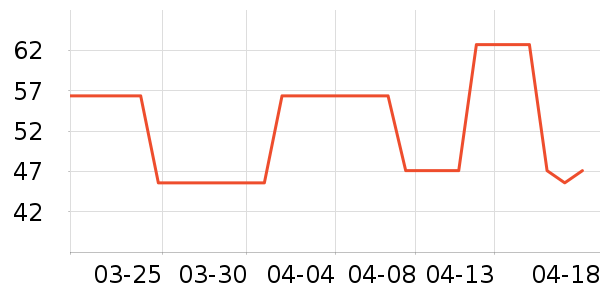 �����賧�ն���ʷ�۸�