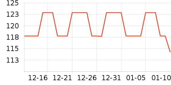 ����̫������ʷ�۸�