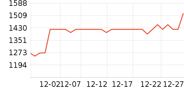 ����_1��ͨ��Ͱ/�ǰ���ʷ�۸�