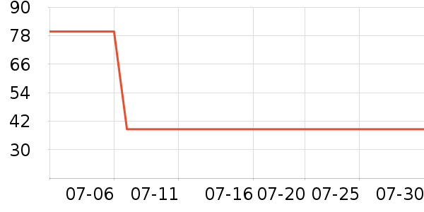 ����ɽ�̲���ʷ�۸�