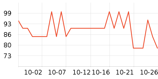 ������ϴ�·���ʷ�۸�