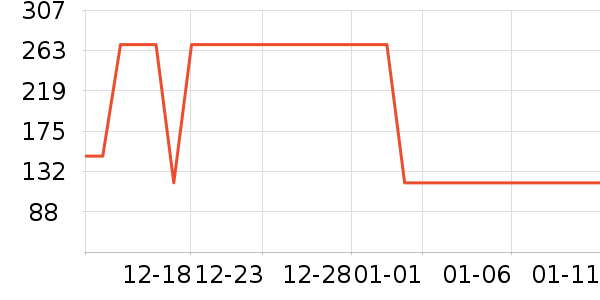 �ز��˶�Ь��ʷ�۸�