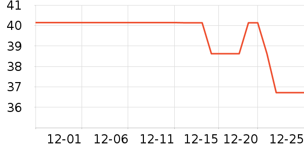 �ز�ñ��/Χ��/������װ��ʷ�۸�