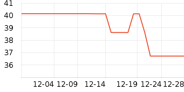 �ز�ñ��/Χ��/������װ��ʷ�۸�