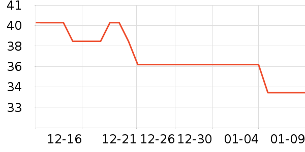 �ز�ñ��/Χ��/������װ��ʷ�۸�