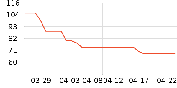 �˶�Ь��ʷ�۸�