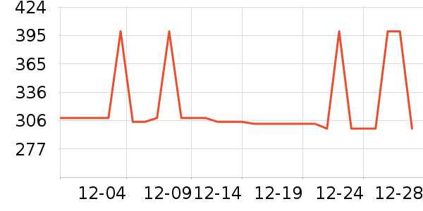 ��̬�Ʊ�Я/�ƶ���Դ��ʷ�۸�