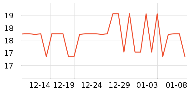 �ݰ�������������ʷ�۸�