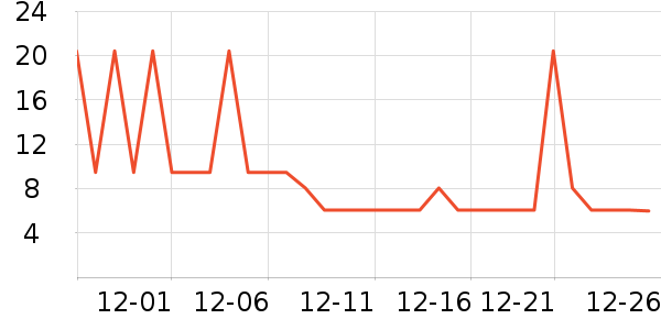 ��ͫ�����۾�/����Һ��ʷ�۸�