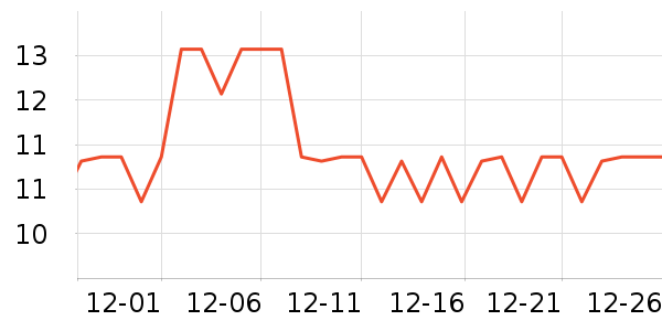 ����֮�ǽ�����е��ʷ�۸�