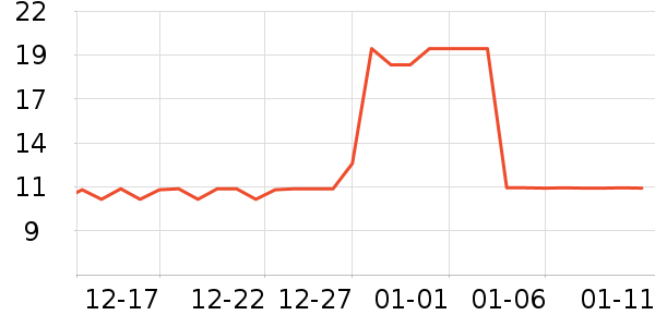 ����֮�ǽ�����е��ʷ�۸�