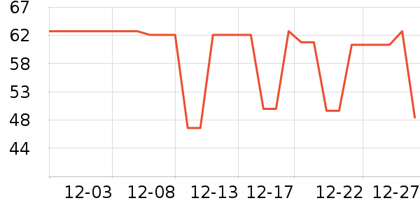 ��Һ��˪��ʷ�۸�