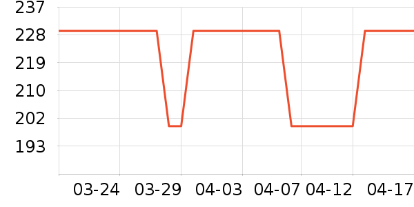 ETHIKA��ʿ�ڿ���ʷ�۸�