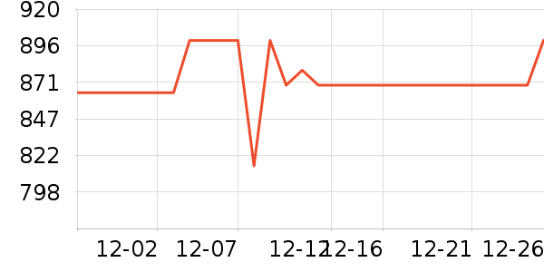 ��������������ʷ�۸�