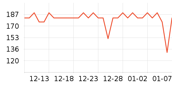 Ƭ�����˪/�۲�������ʷ�۸�