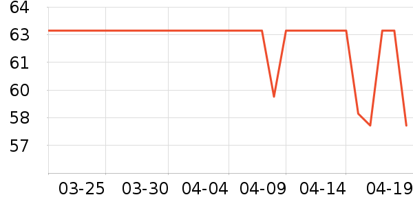 �߲���ֽ��ʷ�۸�