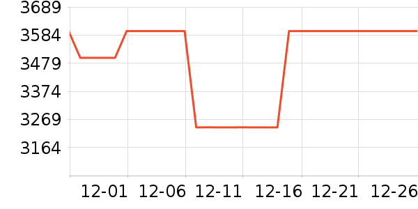 ��̫��ˮ����ʷ�۸�