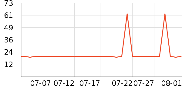 ���˷�ɹ˪��ʷ�۸�