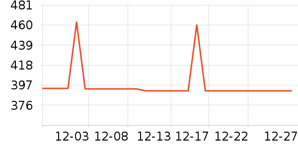 �Ϳ��˶�Ь��ʷ�۸�