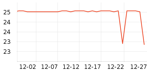 ����������ʷ�۸�