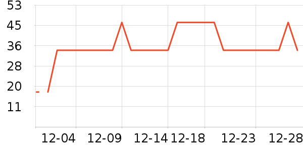 �Ź�������ʷ�۸�