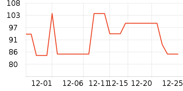 Ŧ��ţ��/��Ʒ��ʷ�۸�