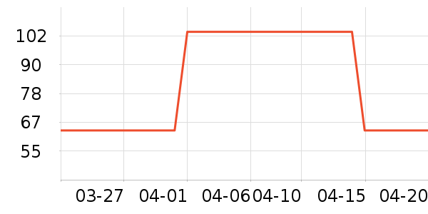 ӳ����������ʷ�۸�