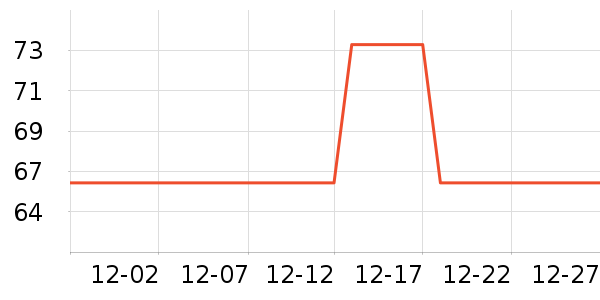 �����ǹ���ʳ��ʷ�۸�